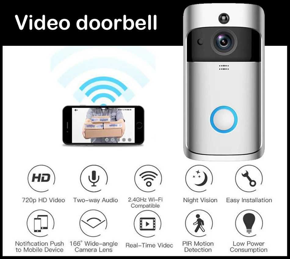 Video DoorBell WI-FI - Sonerie Video WI-FI V5