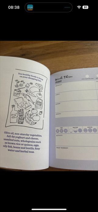 Jurnal alimentar - ghid de slabit - engleza - Dr Class Bailey