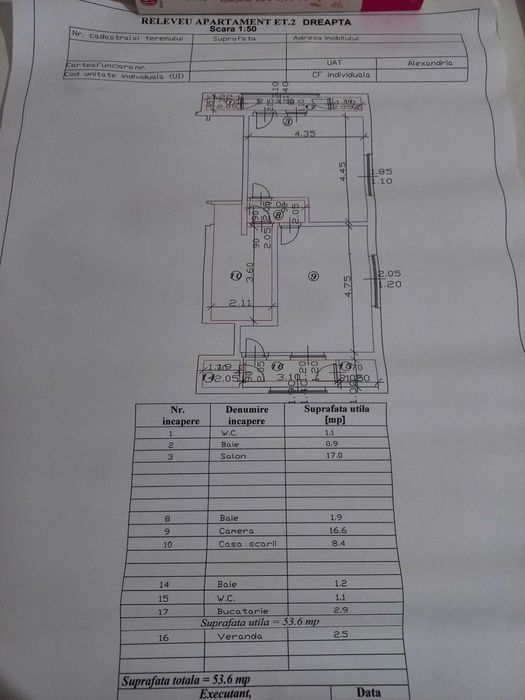 Apartamente residentiale