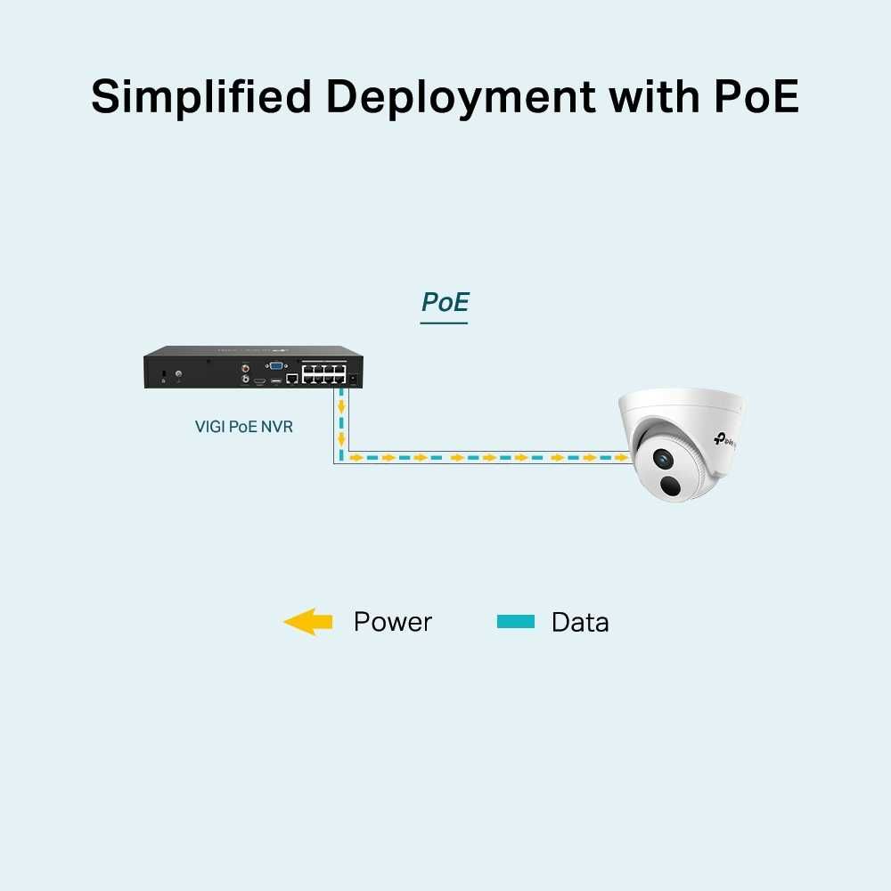 TP-Link VIGI C420I Сетевая турельная камера 2МП с ИК-подсветкой