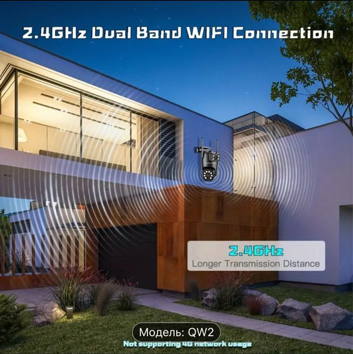 Оригинальная WI-FI камера с двойным объективом.
