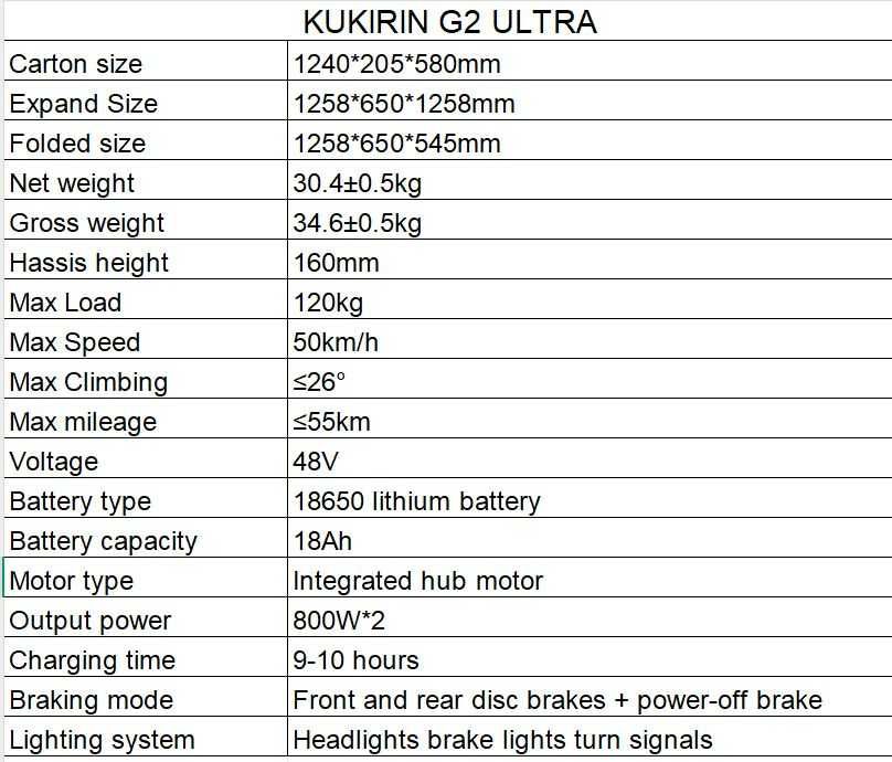 Електрически скутер/тротинетка KuKirin G2 ULTRA 1600W 18AH