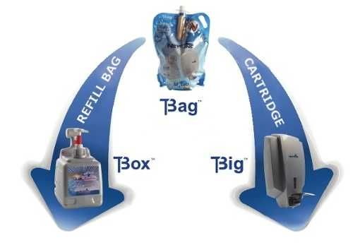 Nettuno– crema cu abrazivi naturali de curatare a mainilor 3000 ml