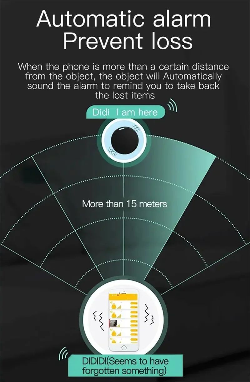 Xiaomi GPS Tracker Bluetooth 5.0/ Мини GPS тракер