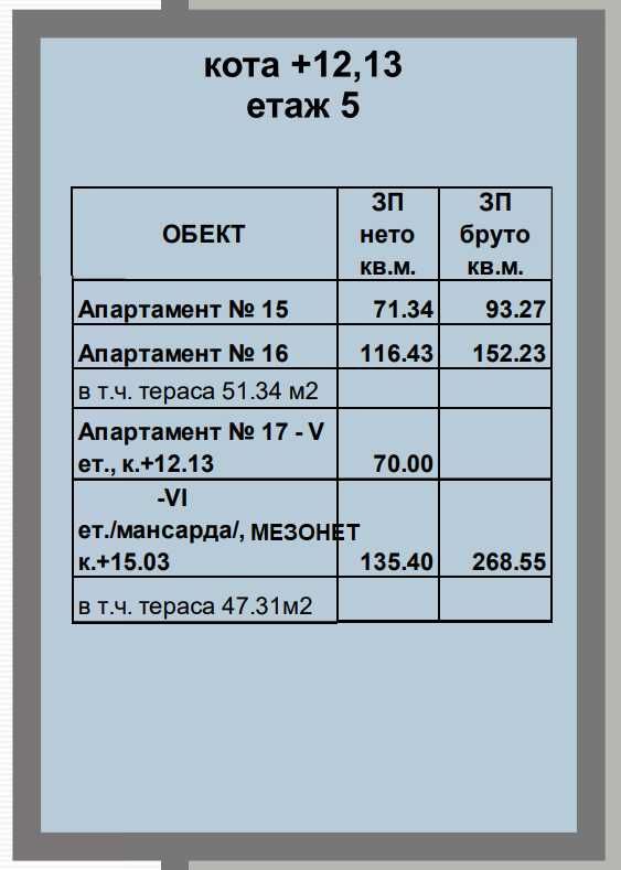 Продава се Мезонет в Стара Загора, Била - 268 кв.м за 903 €/кв.м - Снимка #3