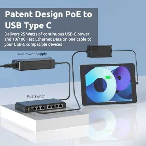 Нов PoE+ USB Type-C сплитер 25W 100Mbps за Pixel, Surface, Galaxy