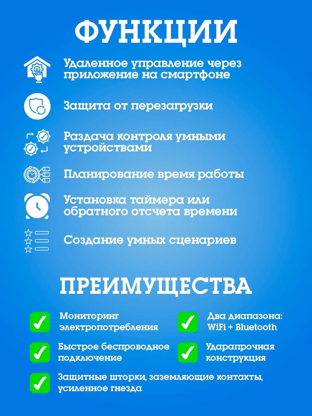 Умная розетка Smart Plug WiFi SMART SOCKET с голосовым управлением