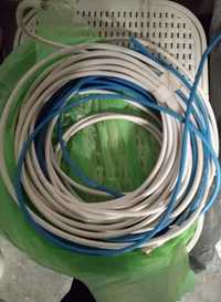 Cabluri UTP / Coaxial