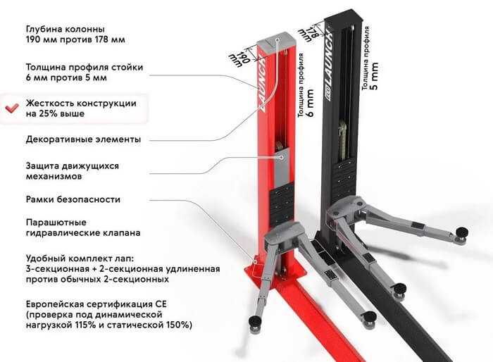 подьемник launch 4 тонна