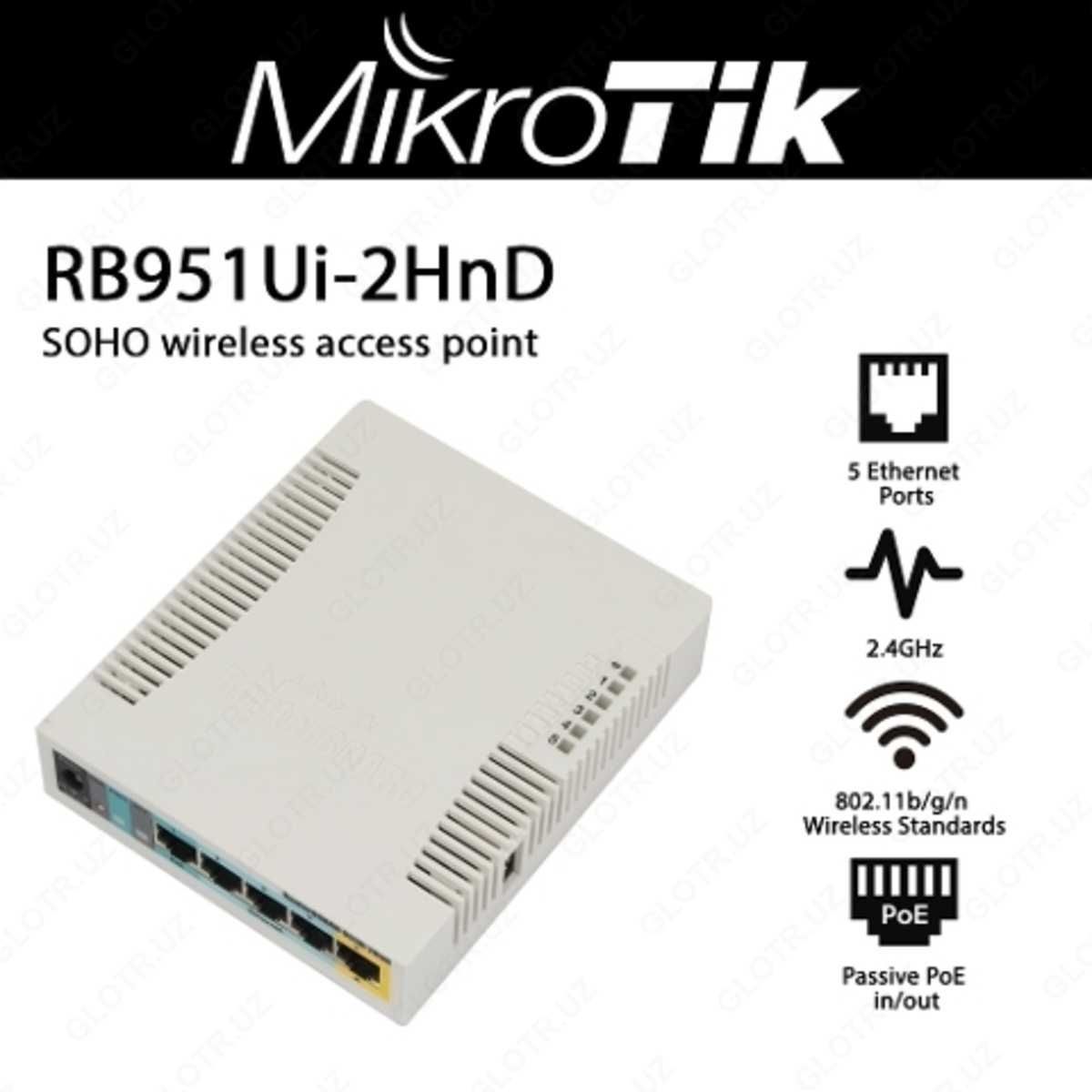 # MikroTik RB951Ui-2HnD Беспроводной Маршрутизатор