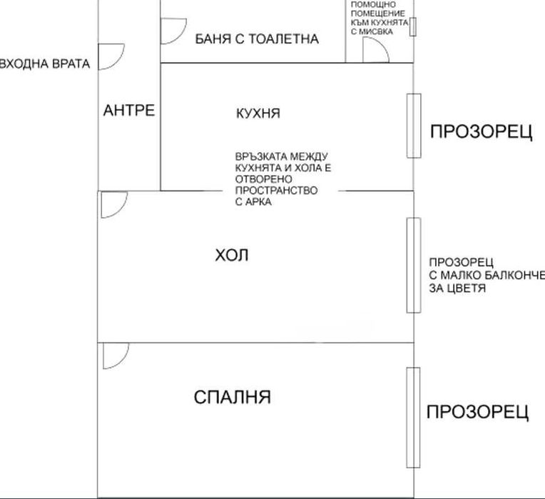 Продава се Двустаен апартамент в София, Красно село - 50 кв.м за 1860 €/кв.м - Снимка #2