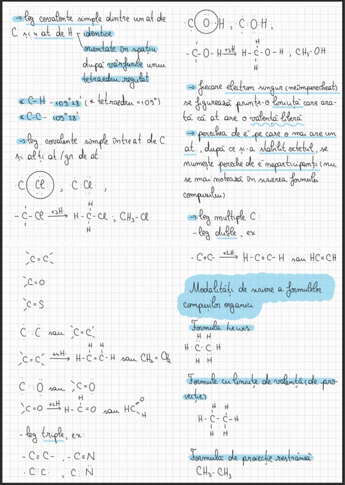 Portofoliu admitere medicina/ bac chimie