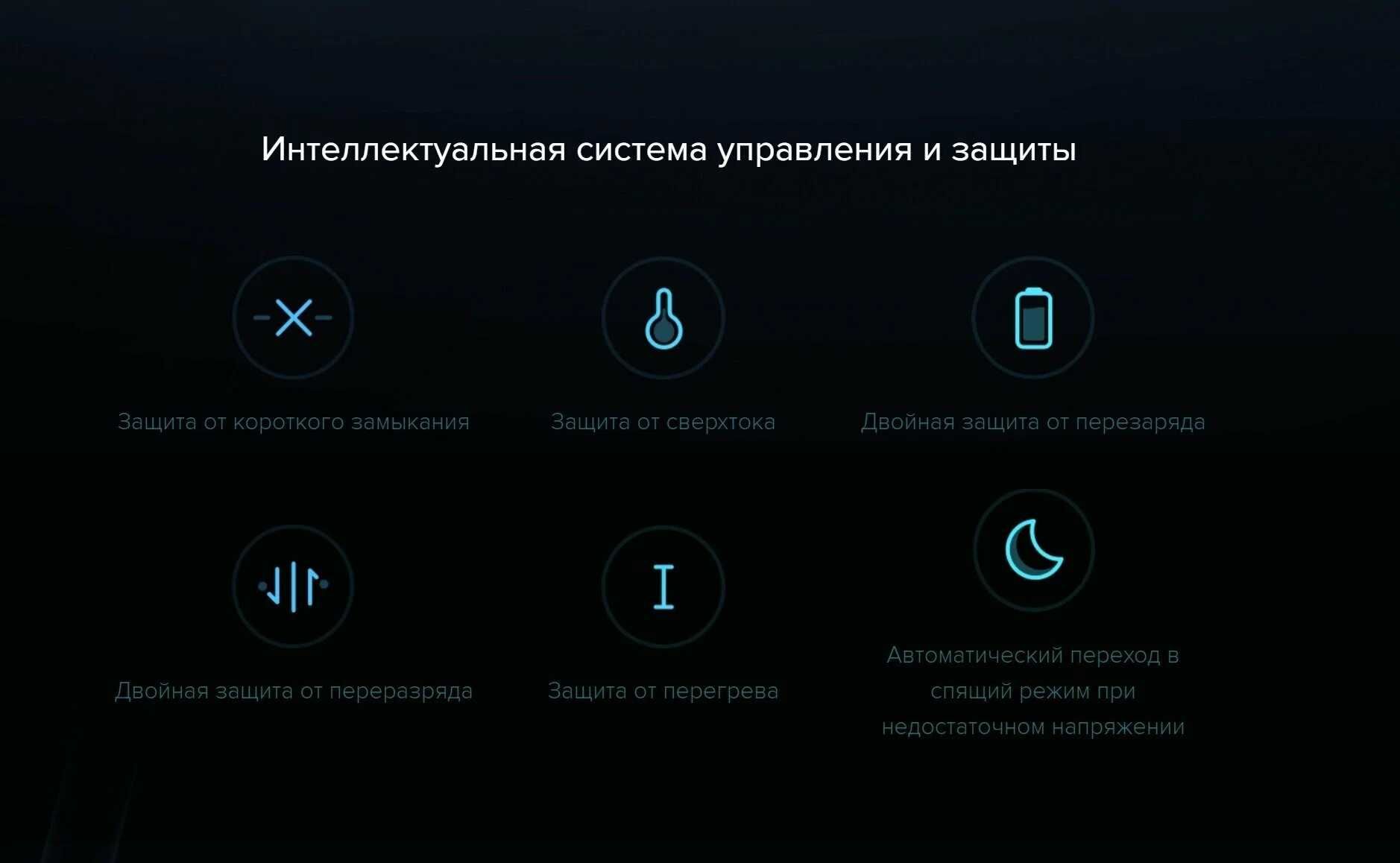 Электросамокат Xiaomi m365 pro