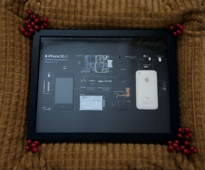 Tablou iphone 2g 3gs iphone 11