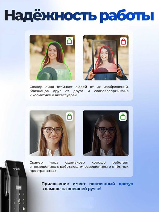 Умный биометрический замок 7-в-1 с Face ID управление через приложение