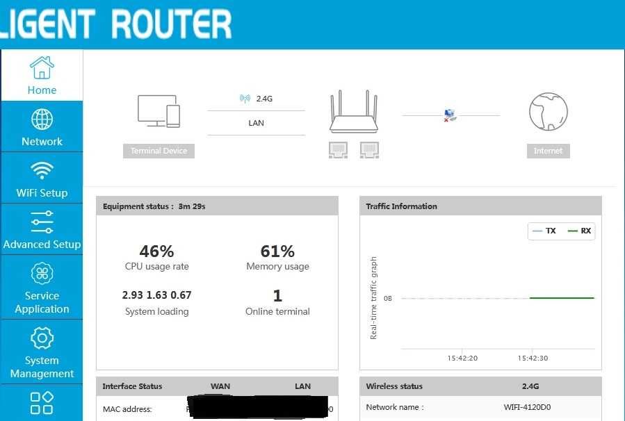 4G WIFi рутер със слот за сим карта, 2.4gHZ, WAN/LAN/VPN/Cloud