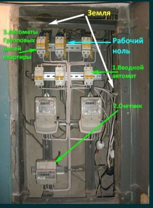 Электрик аварийный выезд круглосуточно ремонт розеток и проводки