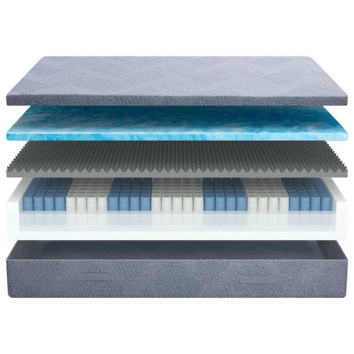 Saltea Dormeo 160x200 NOUA