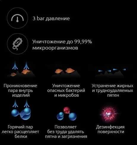 Пароочиститель, паровая швабра Xiaomi Deerma Steam Cleaner DEM-ZQ610