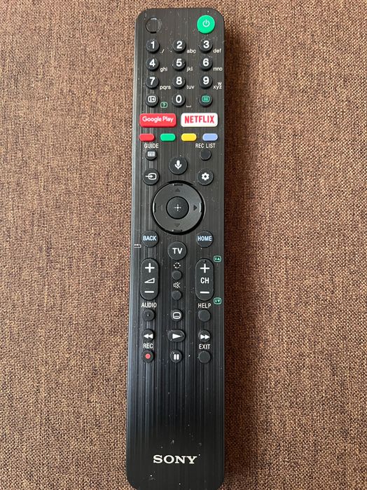 Дистанционно управление SONY RMF-TX500E
