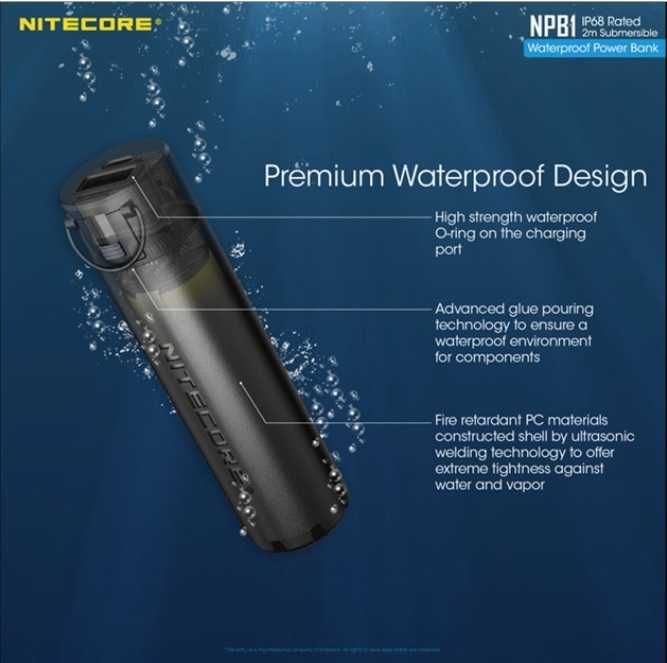 Nitecore HU60+NPB1, Frontală profesională + Baterie externă - PRODUSE