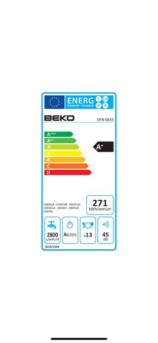 Cosuri Masina de spalat vase Beko DFN 6833