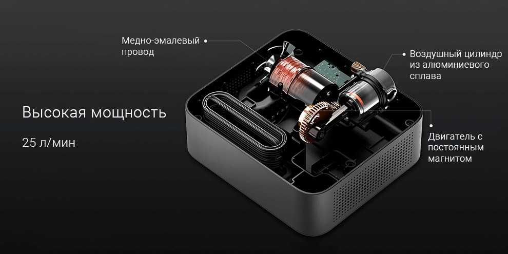Автомобильный компрессор Xiaomi 70Mai Air