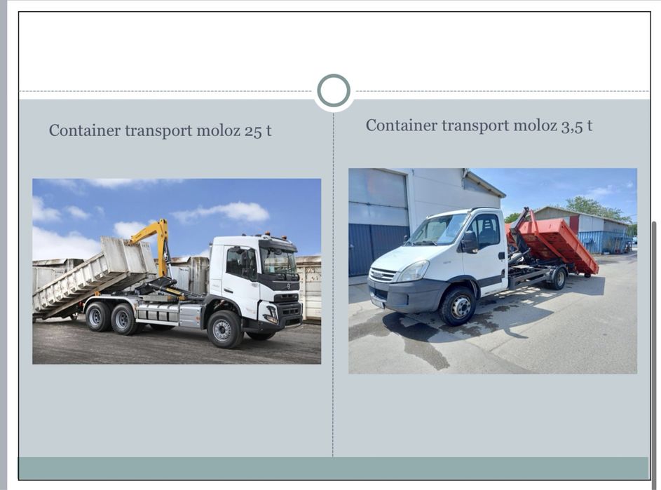 Inchirieri autobasculante, excavatoare, miniexacavatoare, vola