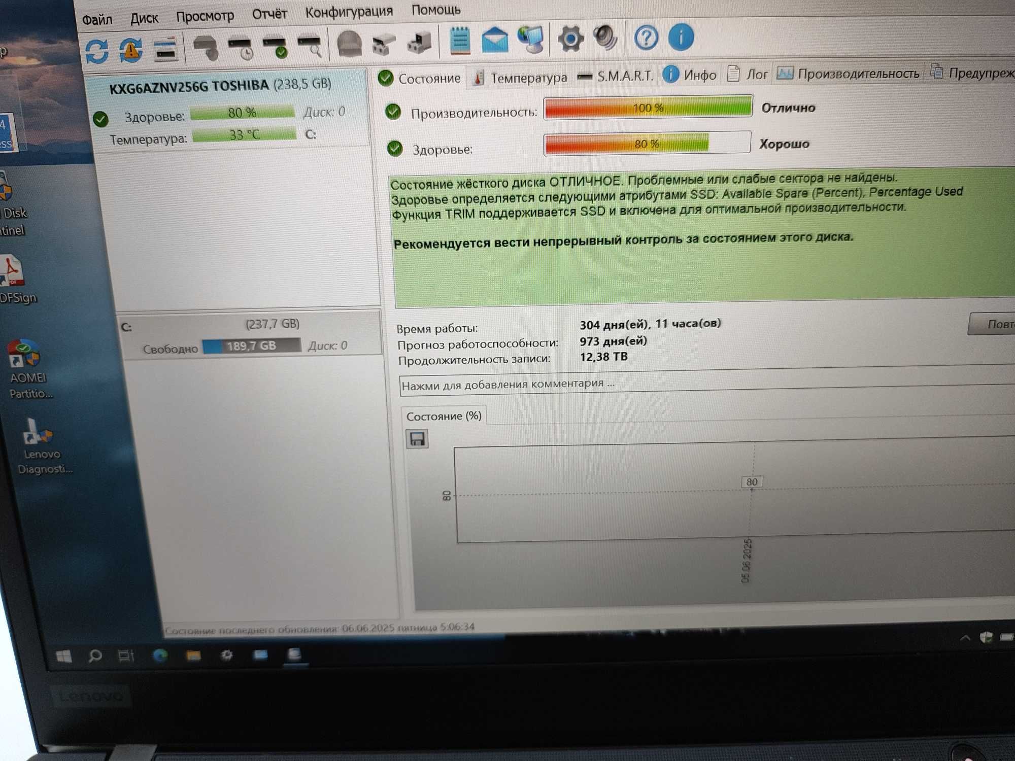 Lenovo ThinkPad T14 Gen2/i5-1145G7/16/256/FHD/IPS