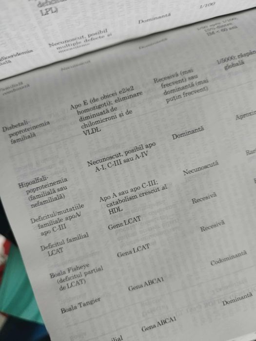 Merck manual medicina