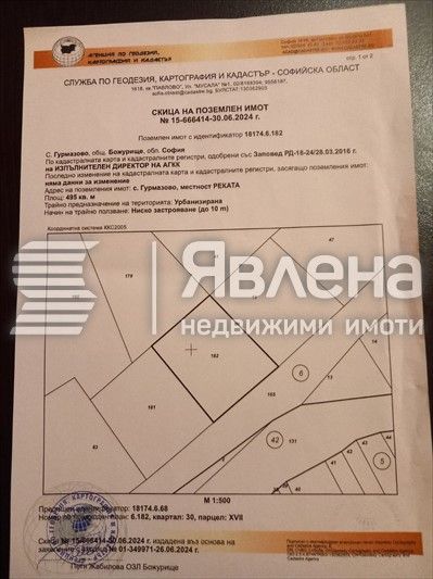 Ексклузивно! Равен и слънчев парцел в регулация с