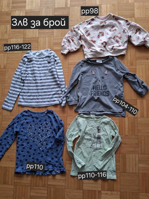 Рокли и дрешки за момиче