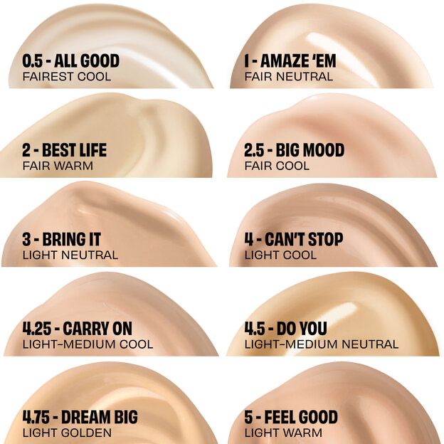 Коректор Benefit boi-ing cakeless concealer