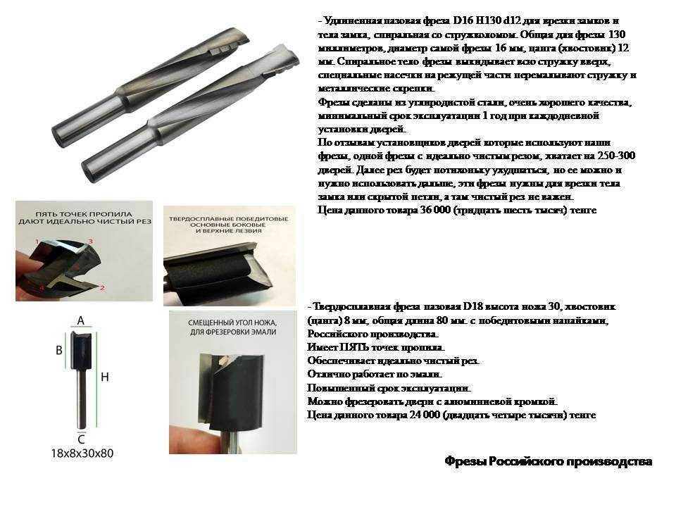 Профессиональные фрезы по дереву