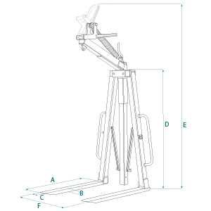 Furcca macara 3 tone, furca boscaro