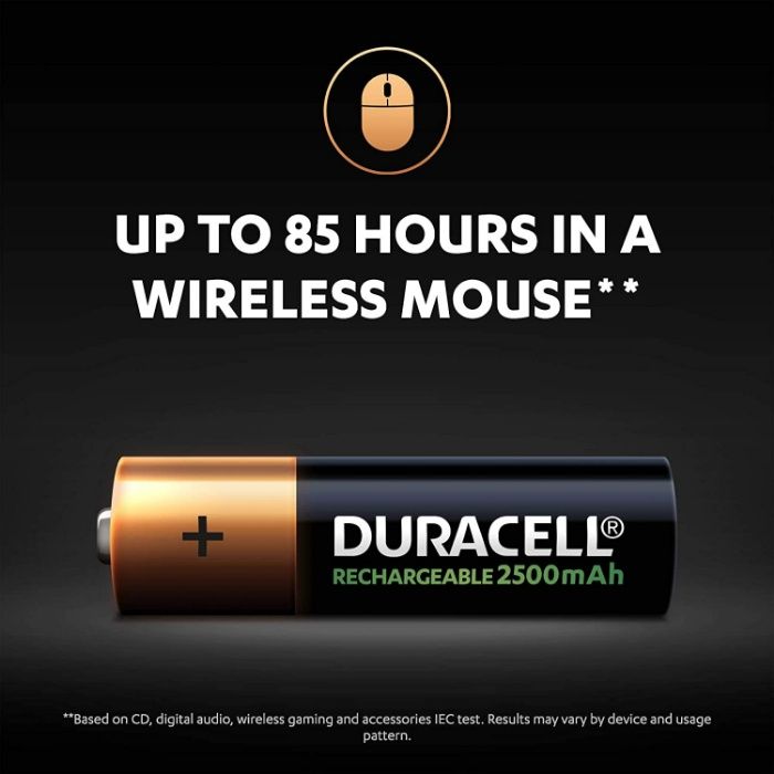 Презареждащи акумулаторни батерии Duracell 2500mAh AA 4бр