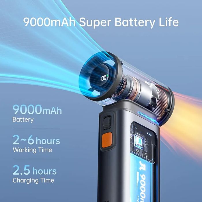 JISULIFE ventilator portabil cu 100 trepte de viteza 9000 mAh