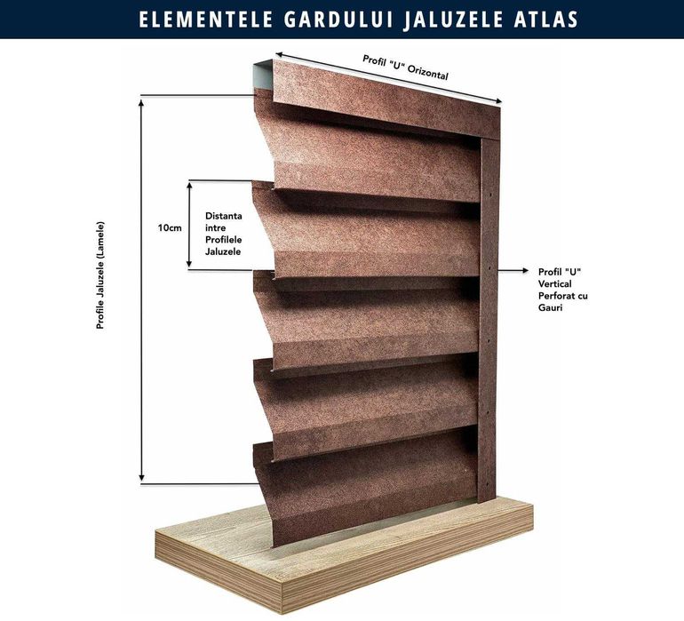 Garduri si porti din panou stil jaluzea de diferite modele la comanda