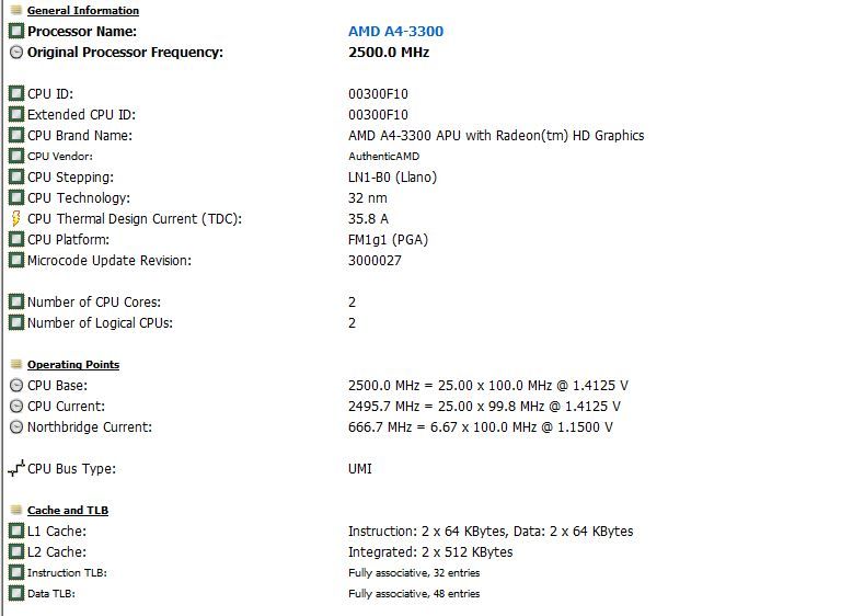 Procesor AMD A4-3300,2,50Ghz,Socket FM1