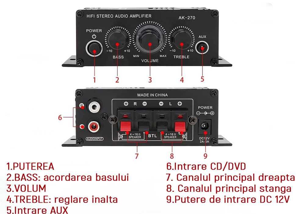 Amplificator audio cu adaptor,20W x 2,alimentare 12V 3A, 2 canale,nou
