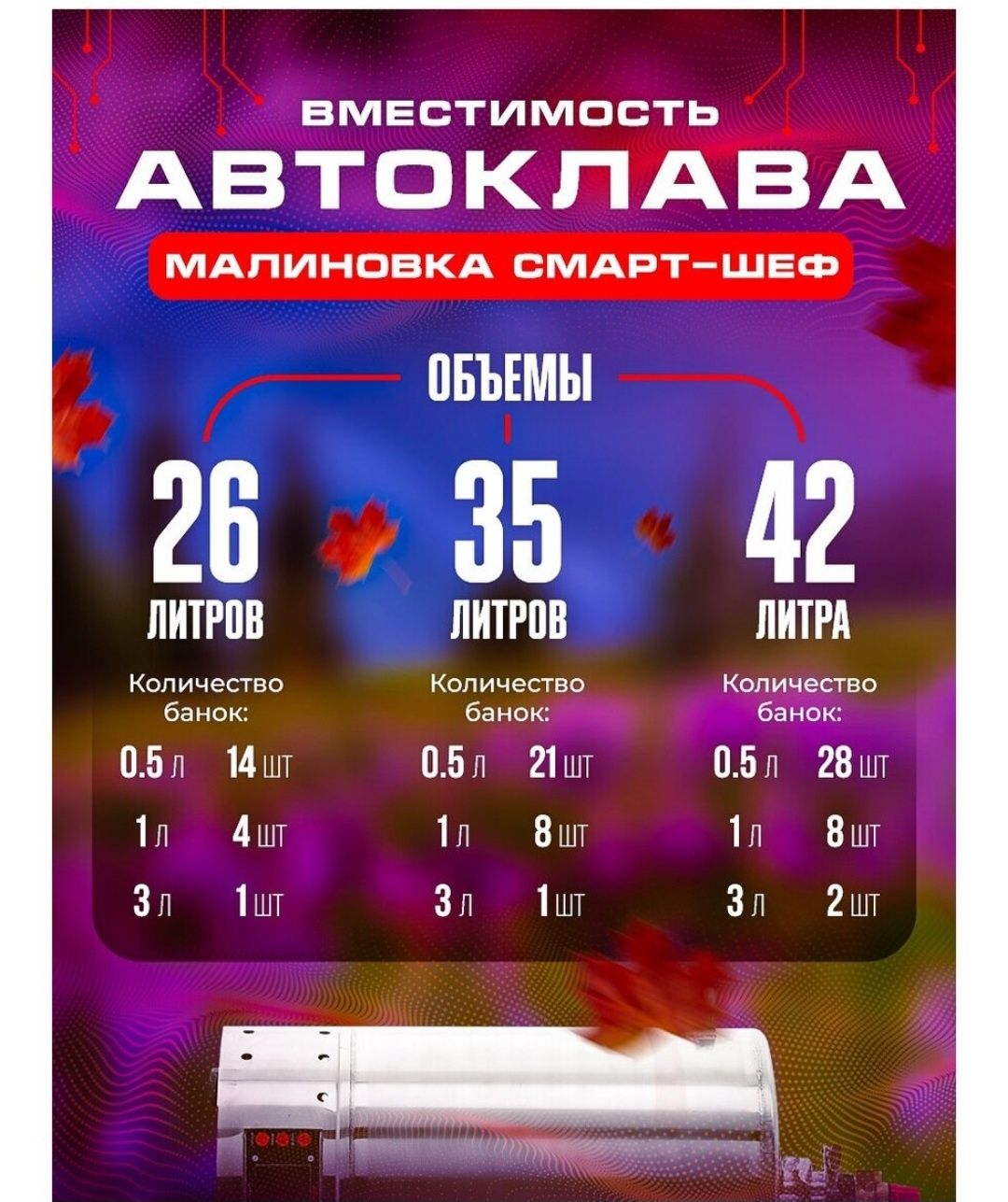 Автоклав электрический Малиновка 4 Смарт Шеф 26л,35л,42л