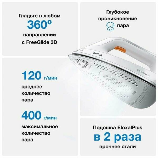 Парогенератор BRAUN CareStyle 3 IS3132WH (Цвет: Белый/Серый; Подошва: