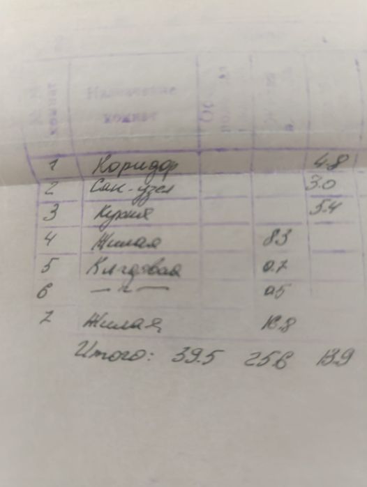 Продаютя квартира