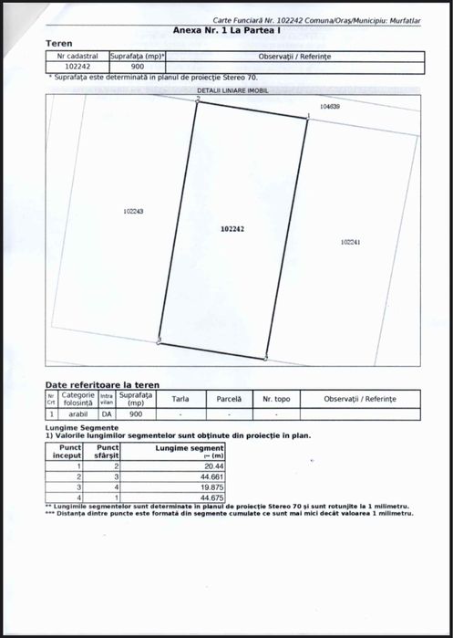 Vand teren 900mp intravilan la soseaua nationala Murfatlar