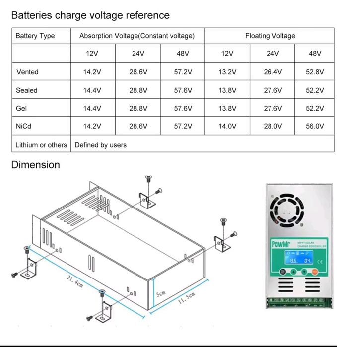 MPPT контролер за соларни системи