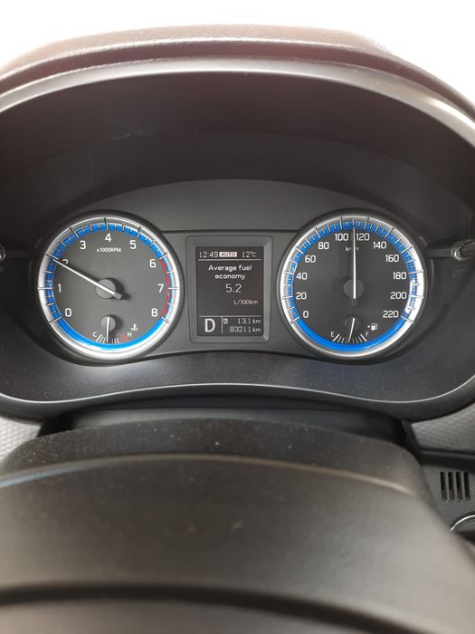 Suzuki Sx4 S-Cross 1.6 Allgrip(4x4) cutie automata CVT 84.000 km reali