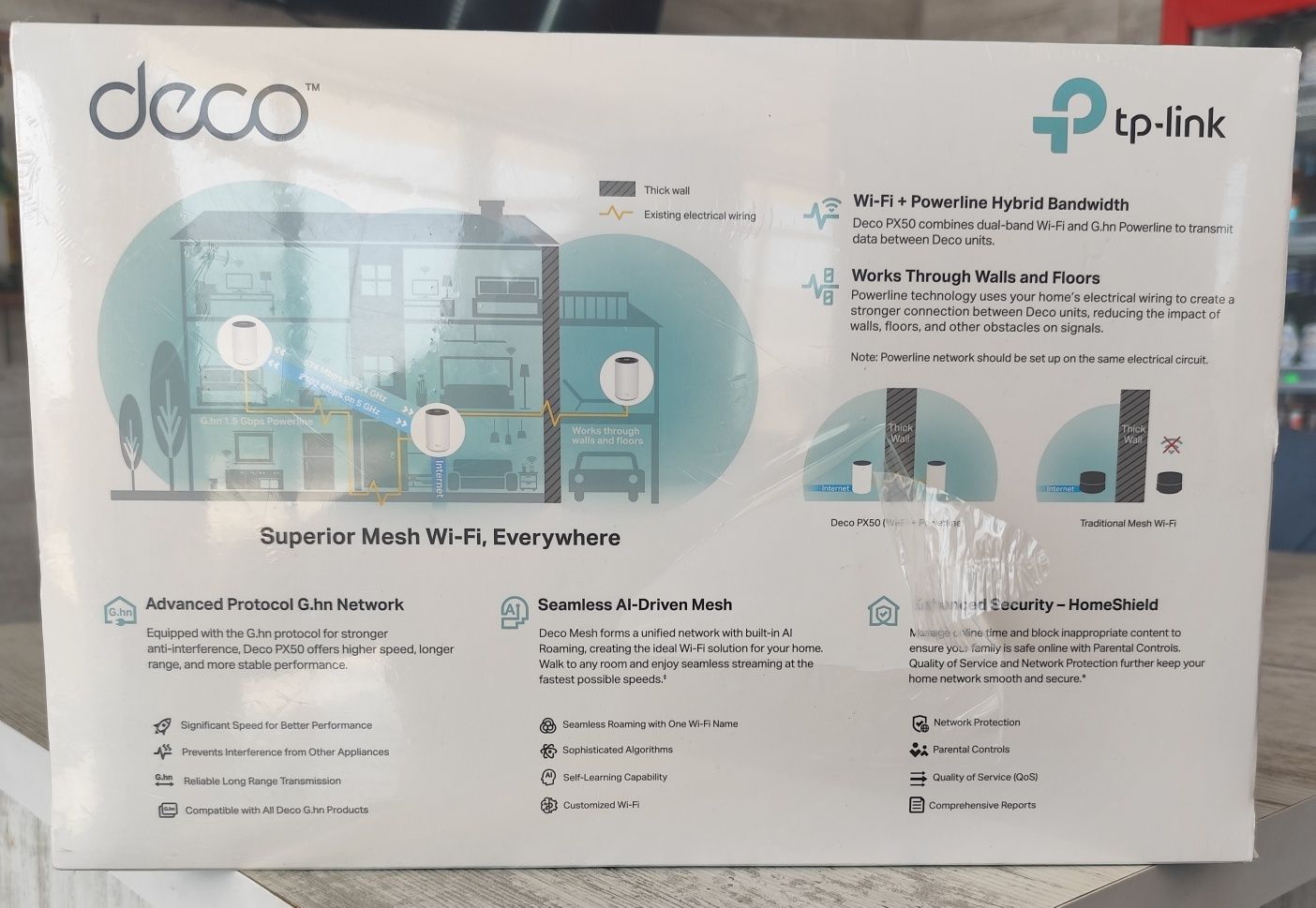 Router Wifi TP-Link Deco PX50