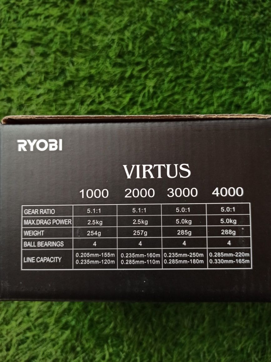 П:родавам макари Ryobi Virtus