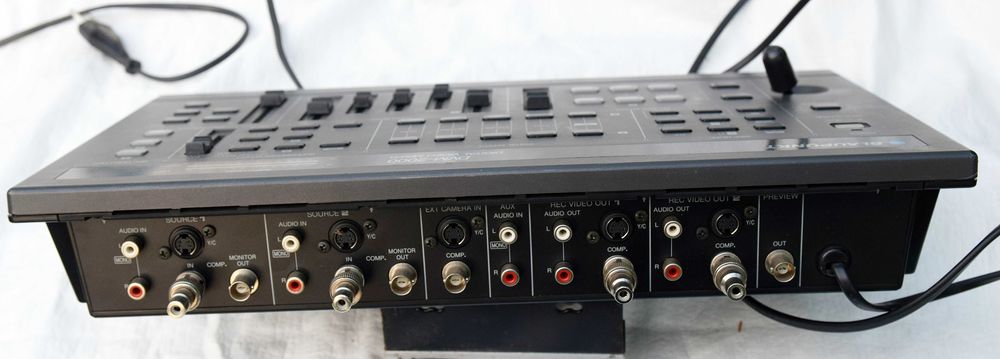 Blaupunkt si Panasonic Digital  video mixer