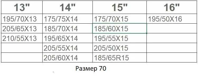 Метални вериги за сняг за кола, джип, бус и кемпер - НА СКЛАД
